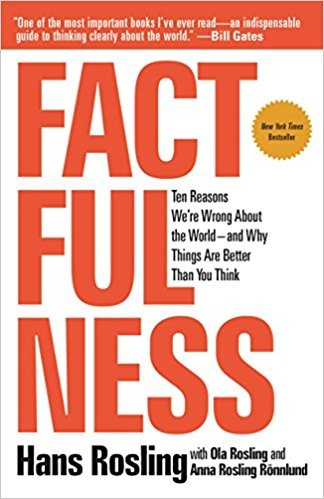 Factfulness by Hans Rosling